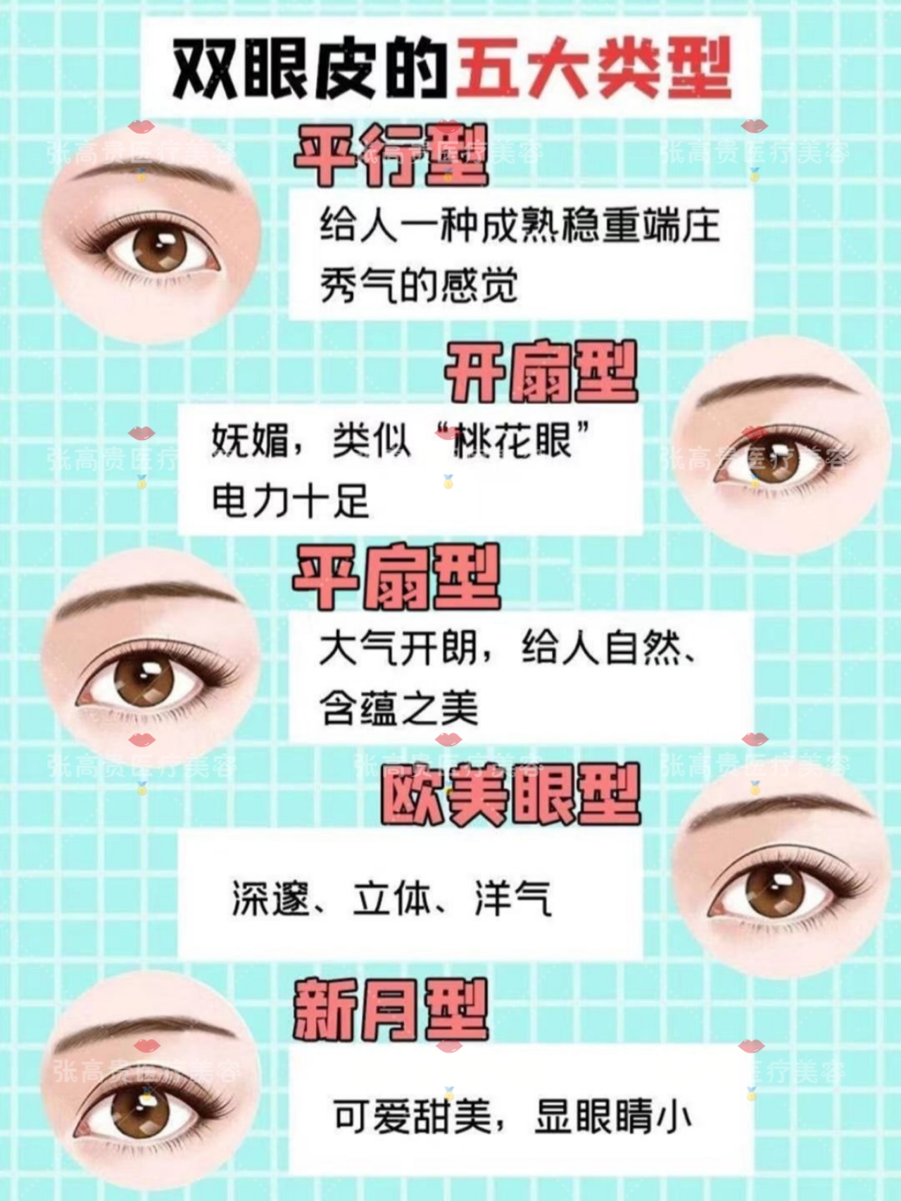 郭春英